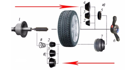 Конус универсальный СТОРМ большой 36/40 мм