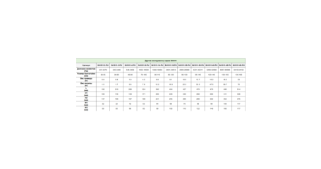GARWIN INDUSTRIAL 541011-2-S46 Гайковёрт гидравлический кассетный; 46 мм; 237-2370 Нм