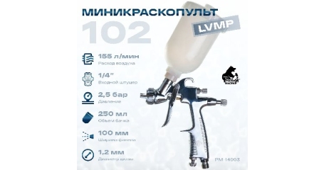 Миникраскопульт 102 Русский Мастер РМ-14993, д=1,2 ХРОМ, верхний бачок - 250 мл