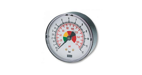 Манометр GAV 740 1/4