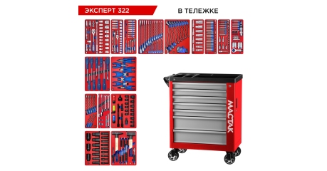 Набор инструментов ЭКСПЕРТ 322 в красной тележке МАСТАК 50-07322R (323 предмета)