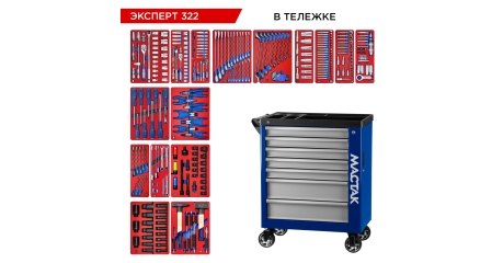 Набор инструментов ЭКСПЕРТ 322 в тележке МАСТАК (323 предмета)