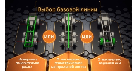 Стенд сход-развал 3D для грузовиков, до 6-и осей одновременно Техно Вектор 7 Truck 7204 HTS6